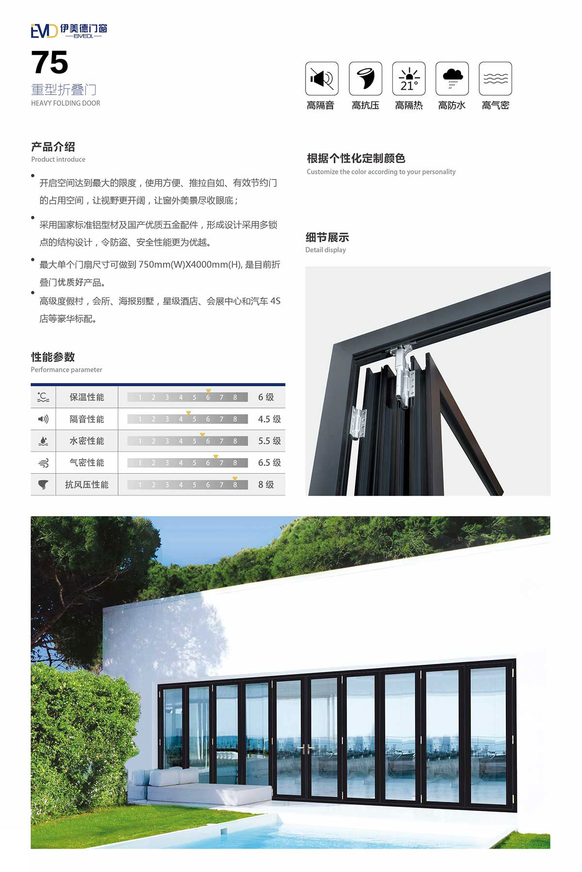 75重型折疊門-1.jpg